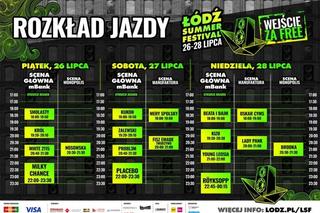 Urodziny Łodzi 2024. Co będzie się działo?