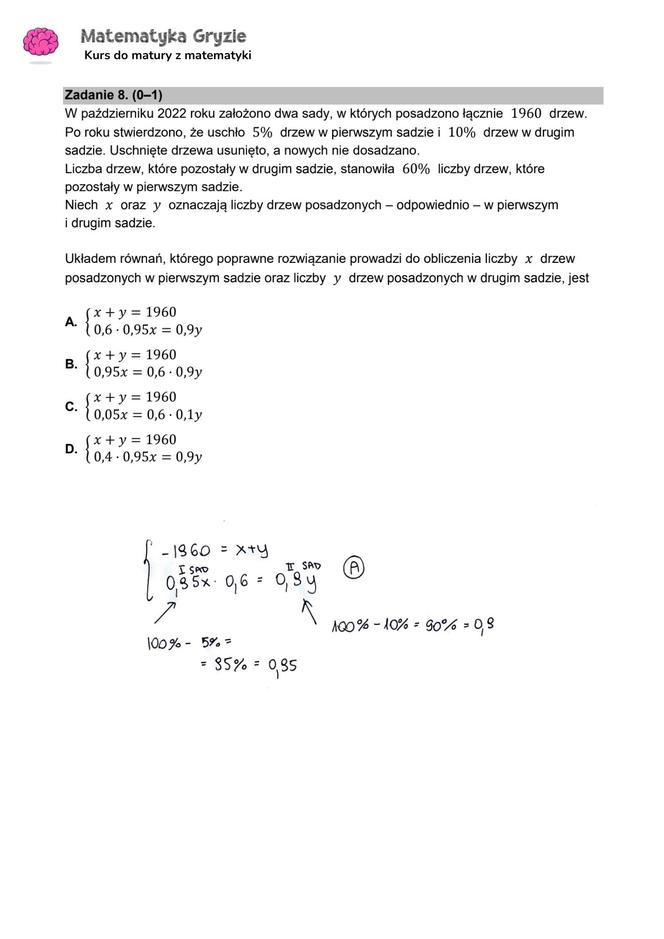 Matura 2024: matematyka. Arkusze CKE i odpowiedzi. Poziom podstawowy [Formuła 2015]