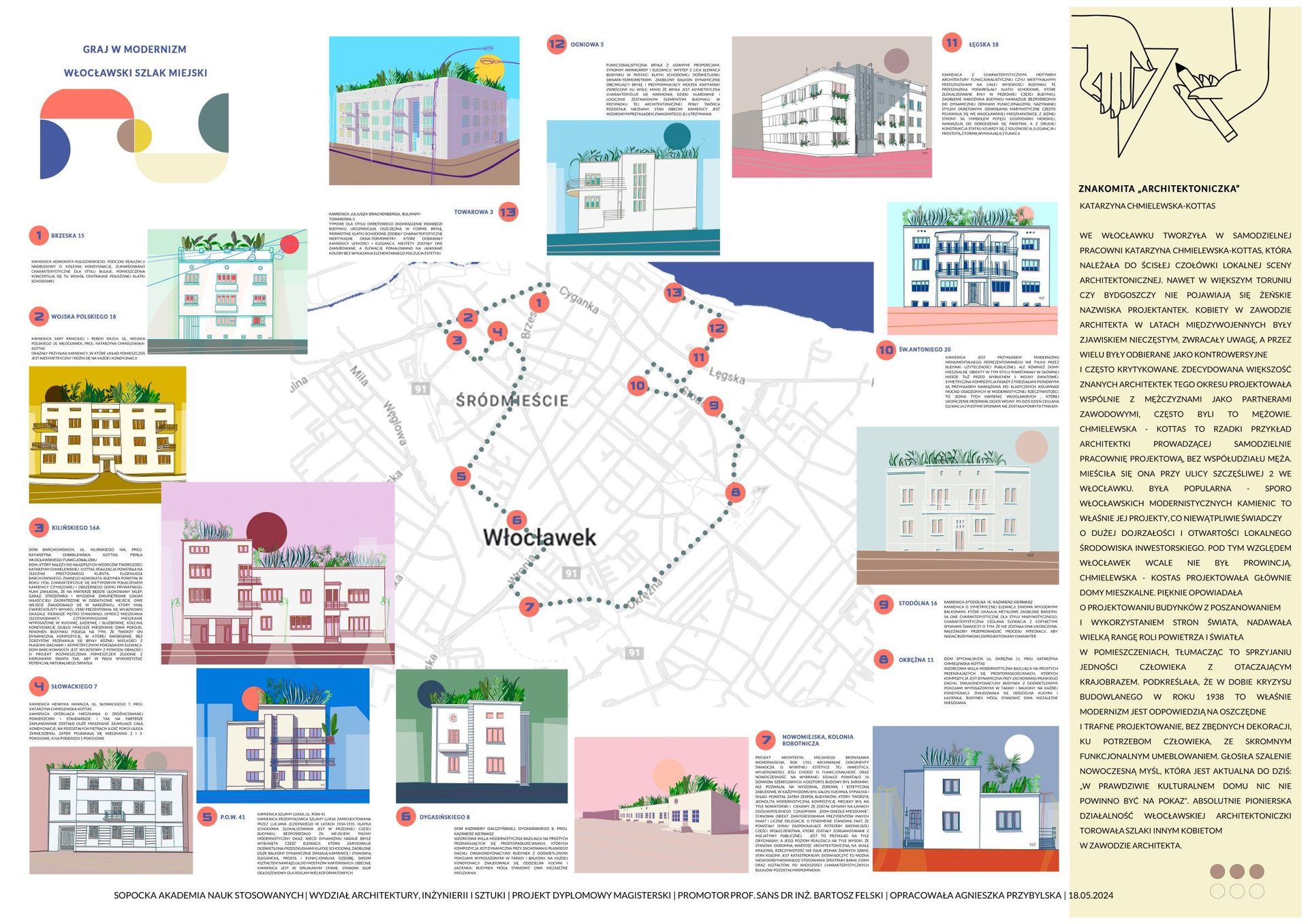 Graj w modernizm. Włocławski szlak miejski. Włocławek - miejski szlak modernizmu