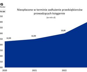 księgarnia