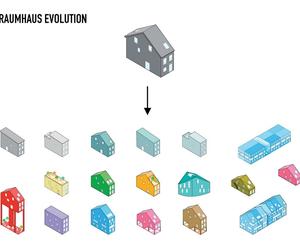 Traumhaus Funari projektu MVRDV