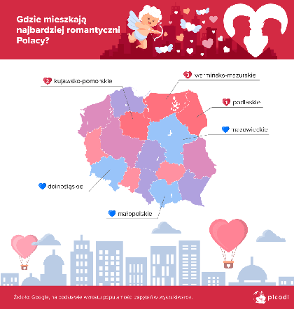 Romantyczna mapa Polski
