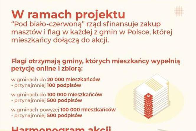 „Pod biało-czerwoną