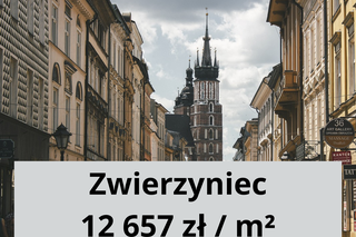 Luksusowe dzielnice Krakowa: gdzie są najdroższe mieszkania? Raport cenowy grudzień 2022