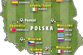 Gwiazdy wybrały Polskę!