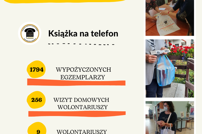 Książka na telefon