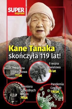 Kane Tanaka skończyła 119 lat!