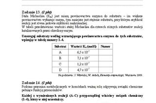 Matura 2013 biologia p. rozszerzony