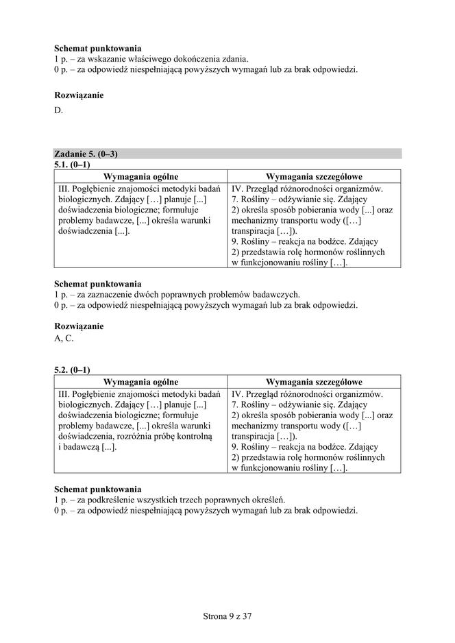 Matura 2019 z biologii [ARKUSZE CKE, ODPOWIEDZI]