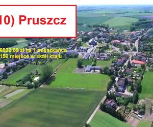 Kujawsko-Pomorskie: Które miasteczko jest najbogatsze?