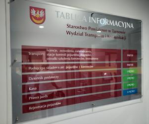 Wydział Komunikacji Starostwa Powiatowego w Tarnowie