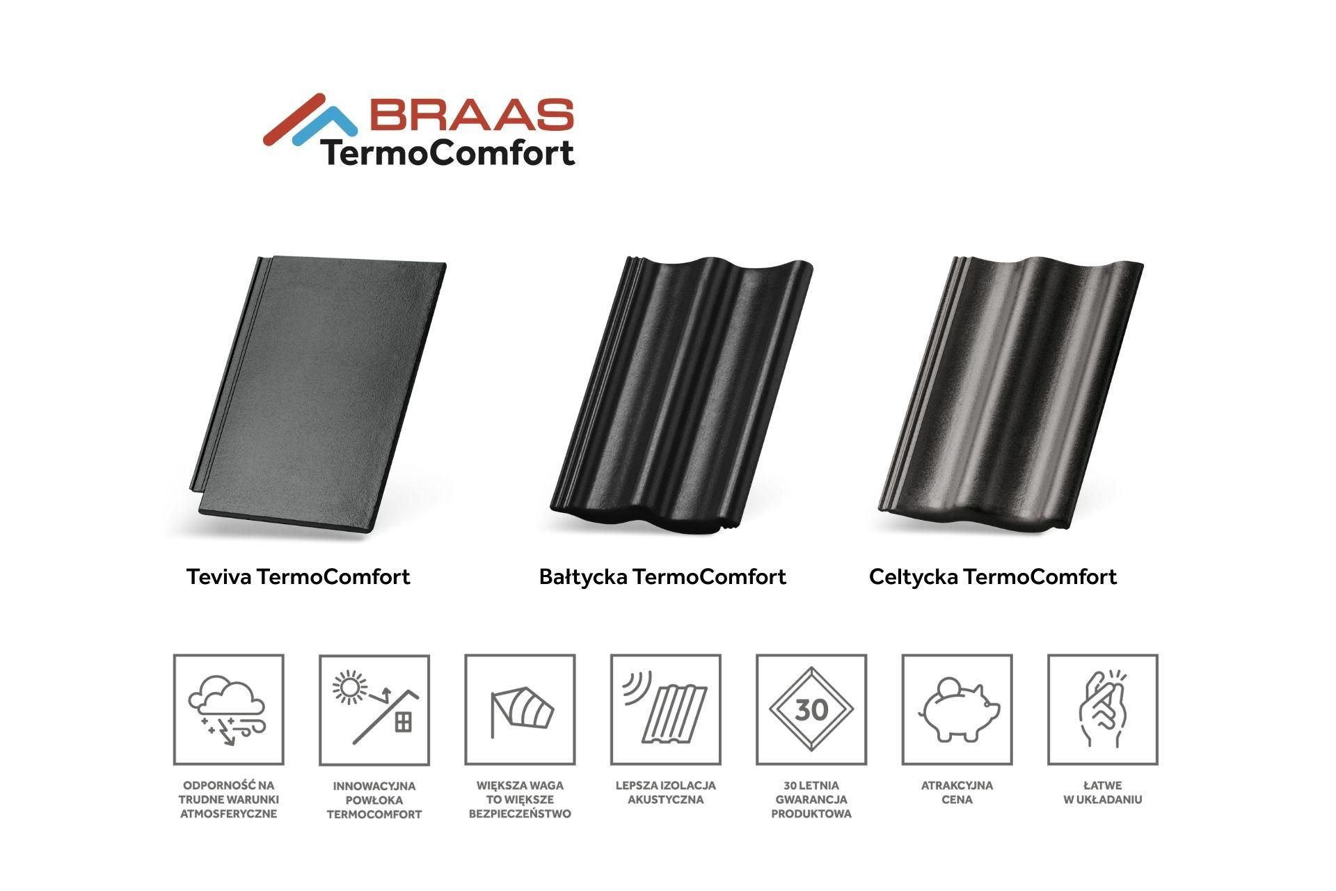 Dachówka TermoComfort od BMI BRAAS
