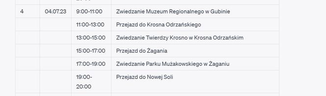 Oto jak sztuczna inteligencja zaplanowała wycieczkę po Lubuskiem