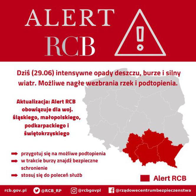 alert RCB 290620