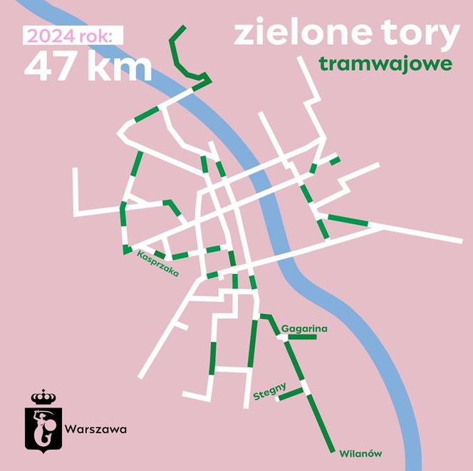 Zielone torowiska tramwajowe w Warszawie w 2024 r.