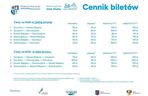 Tramwaj wodny połączy Szczecin, Nowe Warpno i Świnoujście