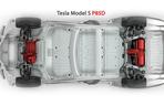 Tesla S P85 AWD