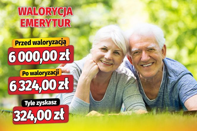 Waloryzacja emerytur 5,39 proc.