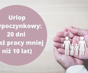 Dodatkowe dni urlopu w 2022 roku. Mogłeś o nich nie wiedzieć