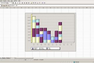 CantYouSeeImBusy - Gra online w przeglądarce jak Excel