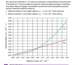 Matura chemia 2025: Odpowiedzi [16.05.2025] nowa formuła 2023