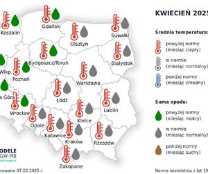 Prognoza pogody IMGW na lato w Polsce