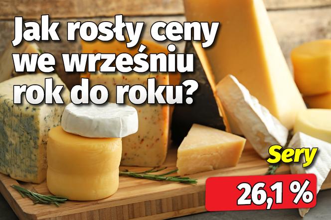 Jak rosły ceny?