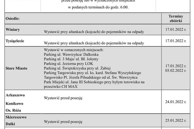 Harmonogram zbiórki choinek