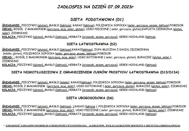 Jadłospis w szpitalu im. Mielęckiego w Katowicach. Zobacz, co jedzą pacjenci 