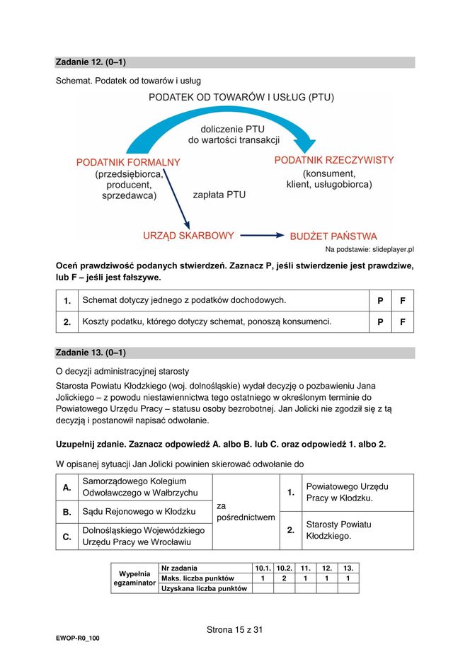 Matura 2025: WOS poziom rozszerzony 13.05.2025. ARKUSZE CKE [Formuła 2015]	