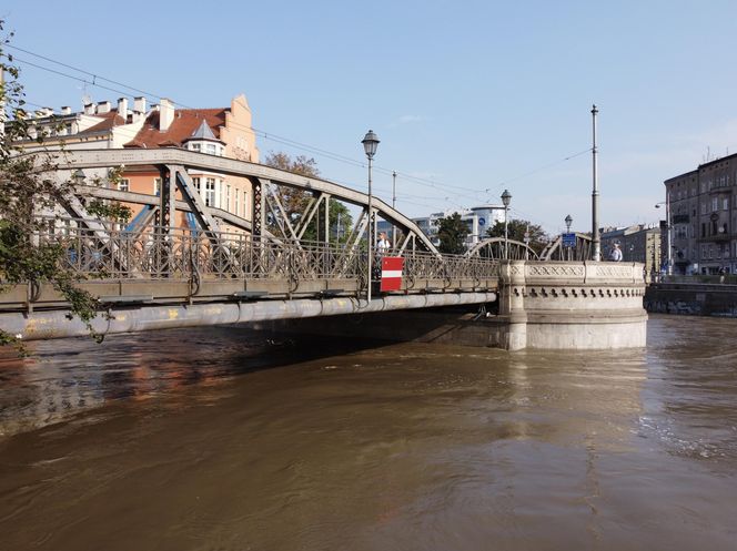 Sytuacja na Odrze we Wrocławiu