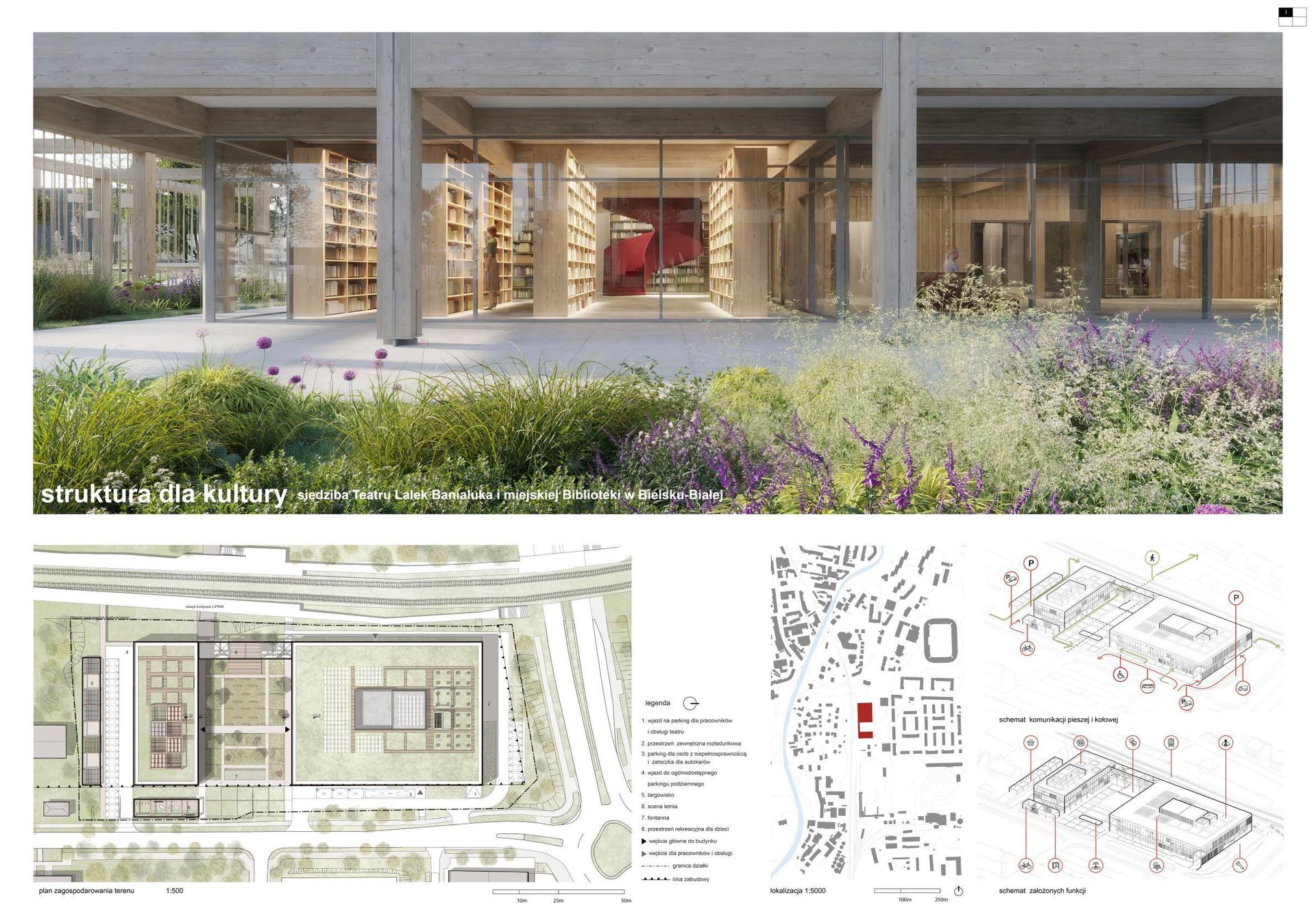 Teatr Banialuka w Bielsku-Białej projekty konkursowe 3 nagroda