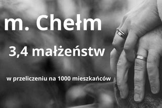 W tych powiatach w woj. lubelskim w 2022 roku zawarto najwięcej małżeństw!