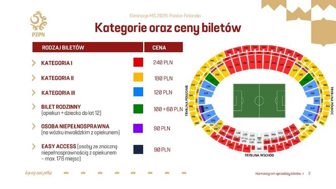 Ceny biletów na mecz Polska-Finlandia na Stadionie Śląskim
