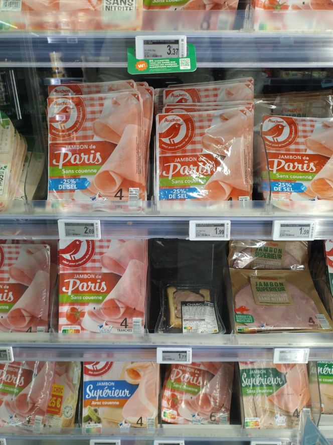 Ceny produktów w Auchanie we Francji 
