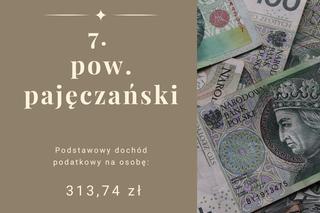 Najbiedniejsze powiaty w Łódzkiem