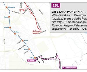 Tramwaj do Wilanowa. Jak pojadą tramwaje i autobusy? Ruszają konsultacje społeczne