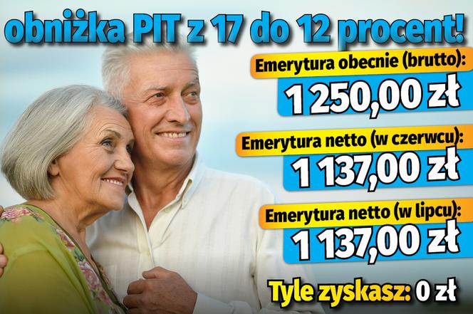 Niższy PIT dla emerytów