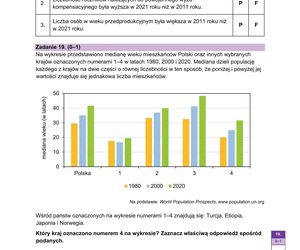 Matura 2025 geografia - arkusz CKE 15.05.2025 - Formuła 2023