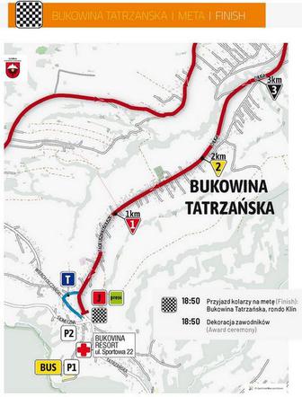 Mapa 4 etapu Tour de Pologne - Bukowina Tatrzańska