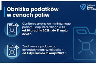 Tarcza Antyinflacyjna przejęta przez rząd