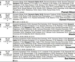 Rozkład jazdy dla stacji Szczecin Główny na zimę 2024/2025