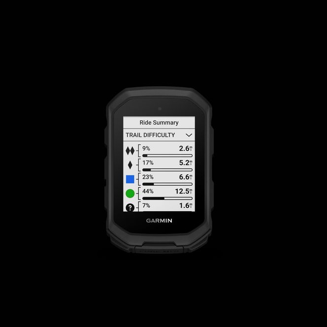 Garmin Edge MTB
