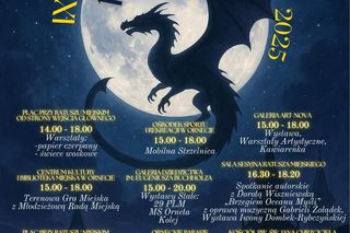 Noc Muzeów na Warmii i Mazurach 2025. Co będzie się działo? Sprawdź program