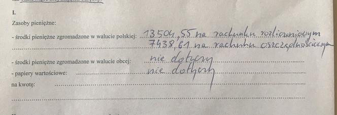 Bosak ujawnił, że ma 20 000