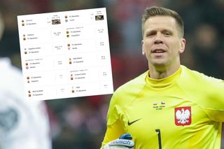 Wojtek Szczęsny - PIERWSZY MECZ w FC Barcelona. KIEDY, O KTÓREJ i GDZIE oglądać?