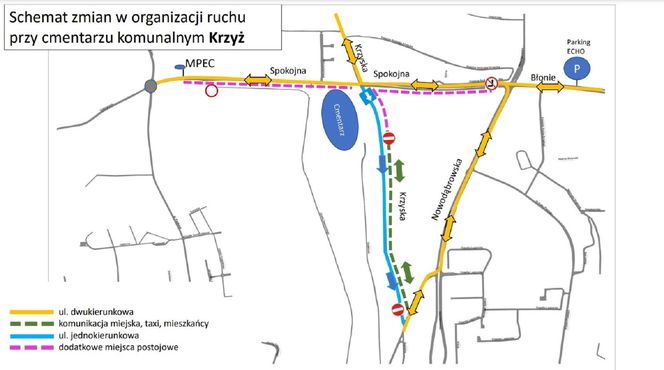 Wszystkich Świętych w Tarnowie. Zmiany w organizacji ruchu przy tarnowskich cmentarzach