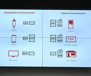 Nowy system kasowników w Warszawie. Rewolucja już za dwa lata! Co się zmieni?