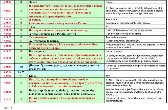 Stenogramy rozmów z wieżą