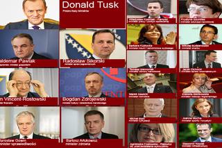Nowy rząd Donalda Tuska - premier podał NAZWISKA